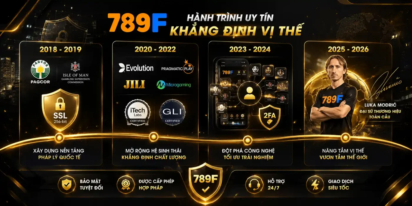 Trang chủ Nhìn lại hình trình hình thành và trưởng thành 789F