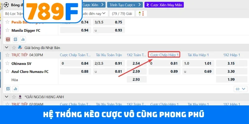 Thể thao 789F Hệ thống kèo cược vô cùng phong phú