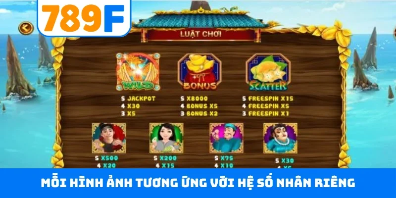 Ăn Khế Trả Vàng 789F - Nổ Hũ Jackpot Rinh Ngay 10 Tỷ Đồng Mỗi hình ảnh tương ứng với hệ số nhân riêng