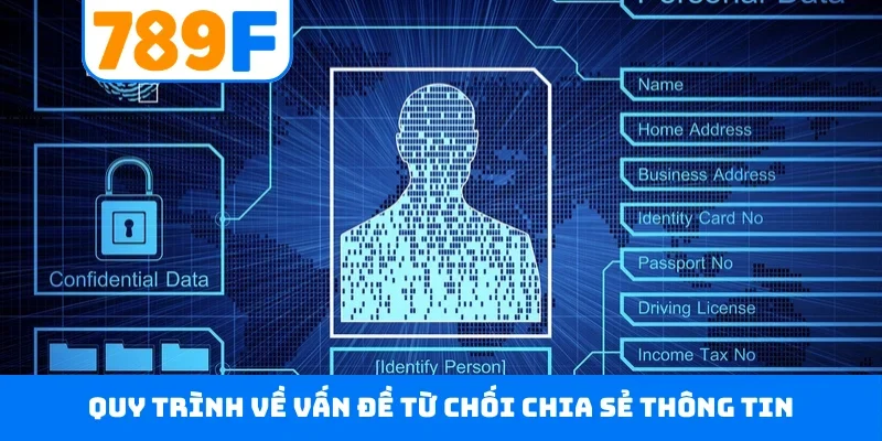Quyền riêng tư 789F Quy trình về vấn đề từ chối chia sẻ thông tin